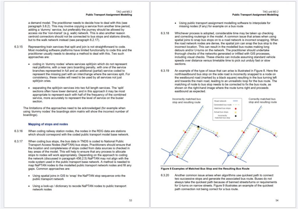 Screenshot of two pages from the updated TAG unit M3.2 (PT assignment modelling). It shows the start of the section headed 'Mapping of bus stops and nodes' and includes Figure 8 which shows bus stops correctly and incorrectly mapped to links and the consequential correctly and incorrectly generated routes. Full text available at https://assets.publishing.service.gov.uk/media/661e6400d4a839725cbd3e20/tag-m3-2-public-transport-assignment-forthcoming.pdf#page=53 (up to paragraph 6.3.20)