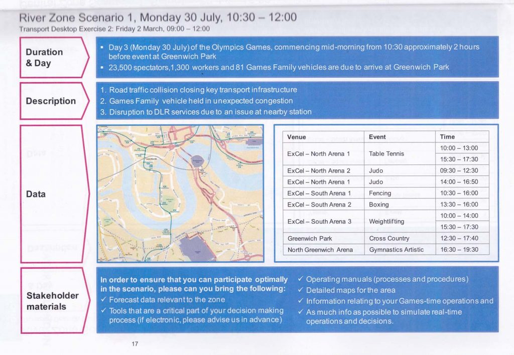 Scan of a page giving details of one of the scenarios tested in the exercise. It is for exercise 2 on Friday 2 March. The scenario covers the River Zone on Monday 30 July which is day 3 of the Olympics. The incidents assumed are: 1. Road traffic collision closing key transport infrastructure. 2. Games Family vehicle held in unexpected congestion. 3.. Disruption to DLR services due to an issue at nearby station.