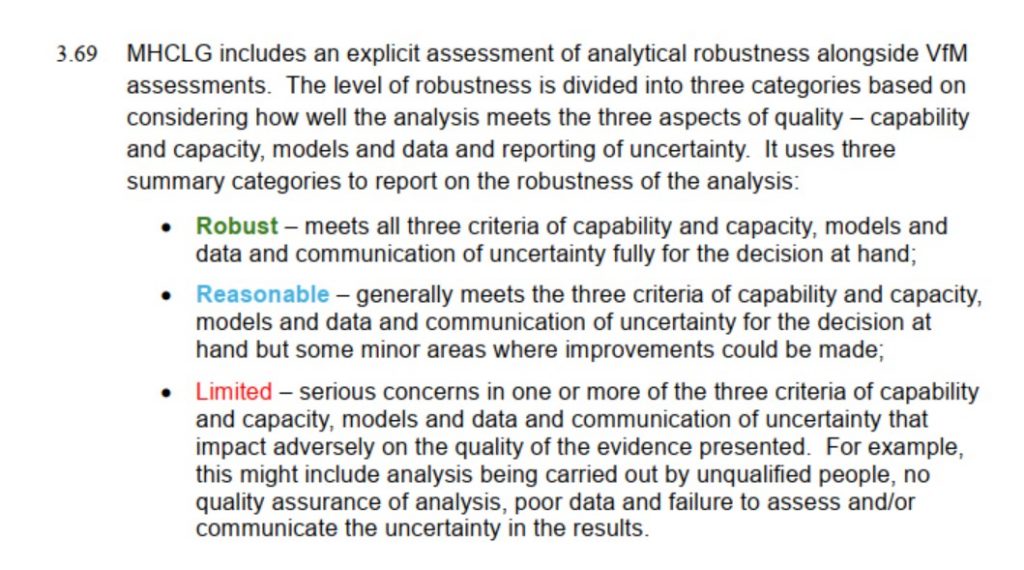 Screenshot of some text from the MHCLG Appraisal Guide. The text is as follows, 3.69. MHCLG includes an explicit assessment of analytical robustness alongside VfM assessments. The level of robustness is divided into three categories based on considering how well the analysis meets the three aspects of quality – capability and capacity, models and data and reporting of uncertainty. It uses three summary categories to report on the robustness of the analysis: • Robust [that word shown in green] – meets all three criteria of capability and capacity, models and data and communication of uncertainty fully for the decision at hand; • Reasonable [that word shown in blue] – generally meets the three criteria of capability and capacity, models and data and communication of uncertainty for the decision at hand but some minor areas where improvements could be made; • Limited [that word shown in red] – serious concerns in one or more of the three criteria of capability and capacity, models and data and communication of uncertainty that impact adversely on the quality of the evidence presented. For example, this might include analysis being carried out by unqualified people, no quality assurance of analysis, poor data and failure to assess and/or communicate the uncertainty in the results.