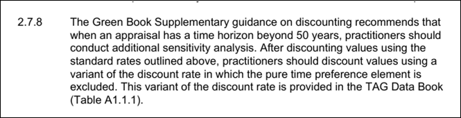 Extract from TAG. Text is as follows.
"2.7.8 The Green Book Supplementary guidance on discounting recommends that when an appraisal has a time horizon beyond 50 years, practitioners should conduct additional sensitivity analysis. After discounting values using the standard rates outlined above, practitioners should discount values using a variant of the discount rate in which the pure time preference element is excluded. This variant of the discount rate is provided in the TAG Data Book (Table A1.1.1)."