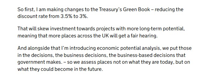 Extract from gov.uk webpage with the Chancellor's speech. Text is as follows:
"So first, I am making changes to the Treasury’s Green Book – reducing the discount rate from 3.5% to 3%.
"That will skew investment towards projects with more long-term potential, meaning that more places across the UK will get a fair hearing.
"And alongside that I’m introducing economic potential analysis, we put those in the decisions, the business decisions, the business-based decisions that government makes. – so we assess places not on what they are today, but on what they could become in the future."