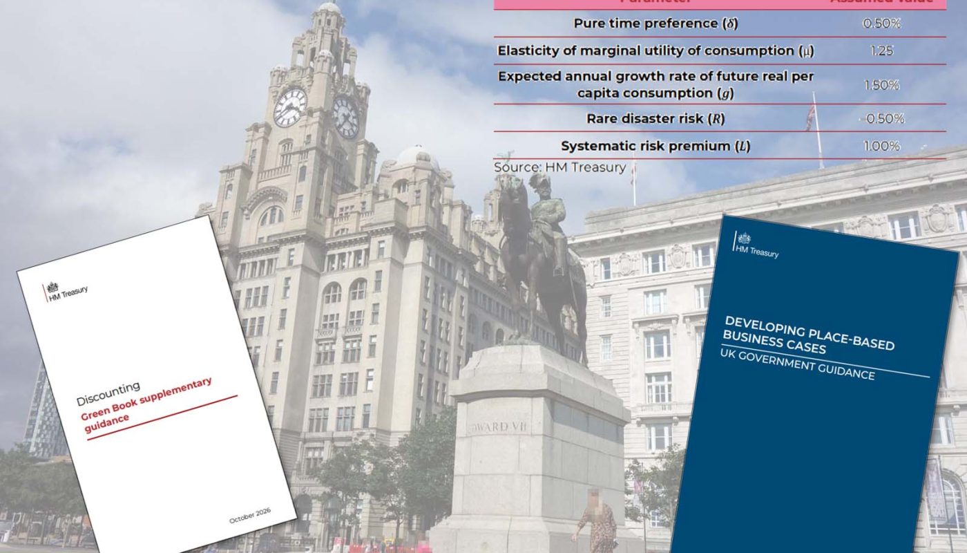 Illustrative montage of the front cover of the PBBC guidance and discount rate guidance, and a table from the latter, over a photo of the Three Graces (beautiful historic riverfront buildings) in Liverpool