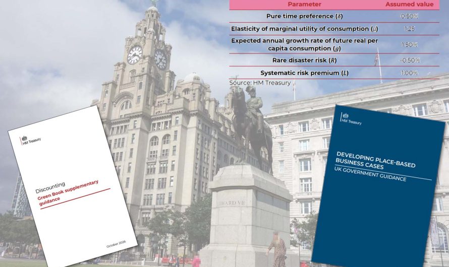 Place-based business cases and discount rates: the case-making news from Budget day 2026